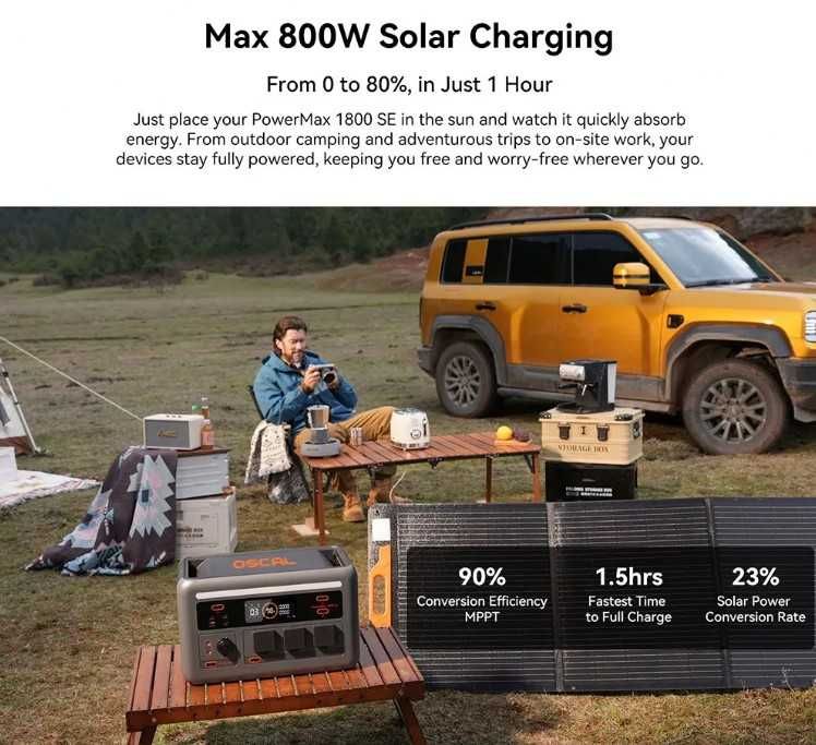Estação Energia Solar Oscal 1800W/3600W MPPT 800W 1024Wh BT e WI-FI