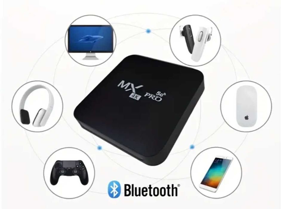 Смарт-приставка, память 2 Гб / 32 Гб