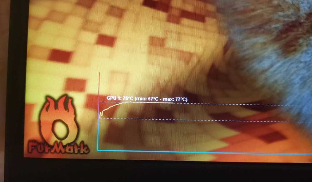 Ноутбук Асус Ігровий