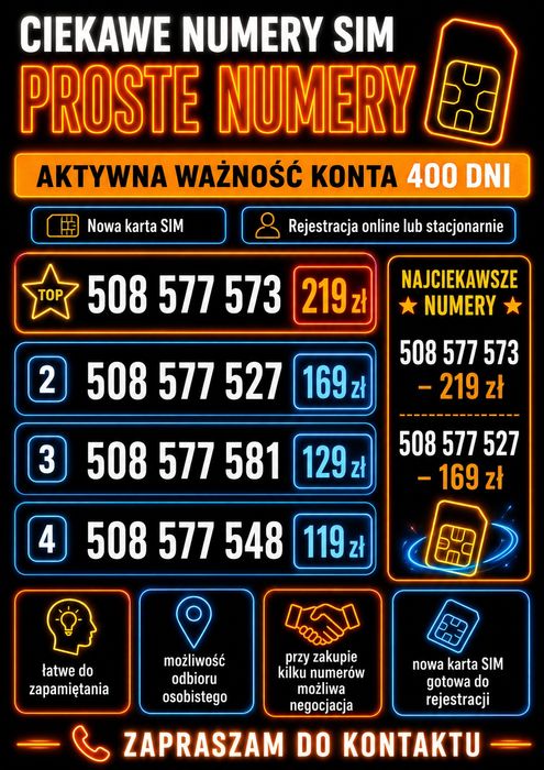 Złoty numer z czasów IDEA - Prosty numer