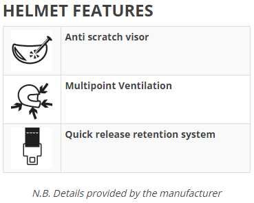 Capacete moto modular - Lazer Granville GL