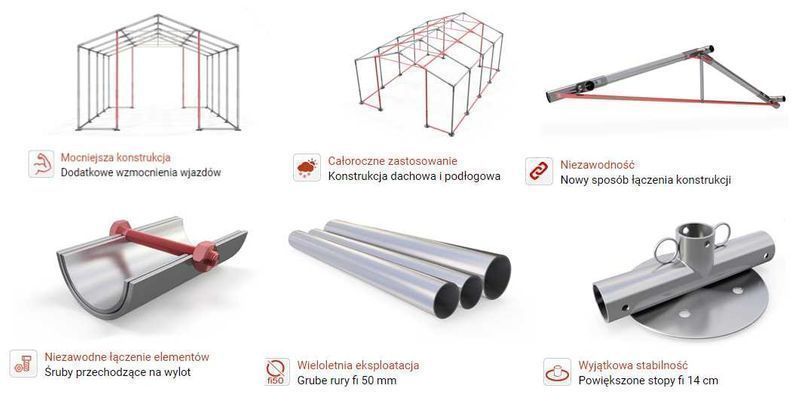 NAMIOT MAGAZYNOWY Namiot Handlowy Namiot Przemysłowy 4x8x3m DAS
