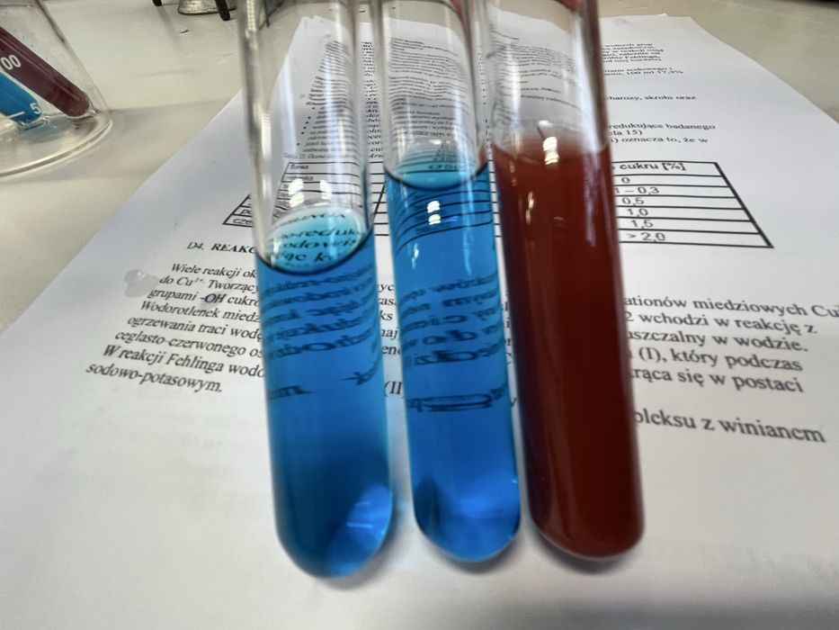 Korepetycje z chemii na poziomie podstawowym, liceum/technikum.