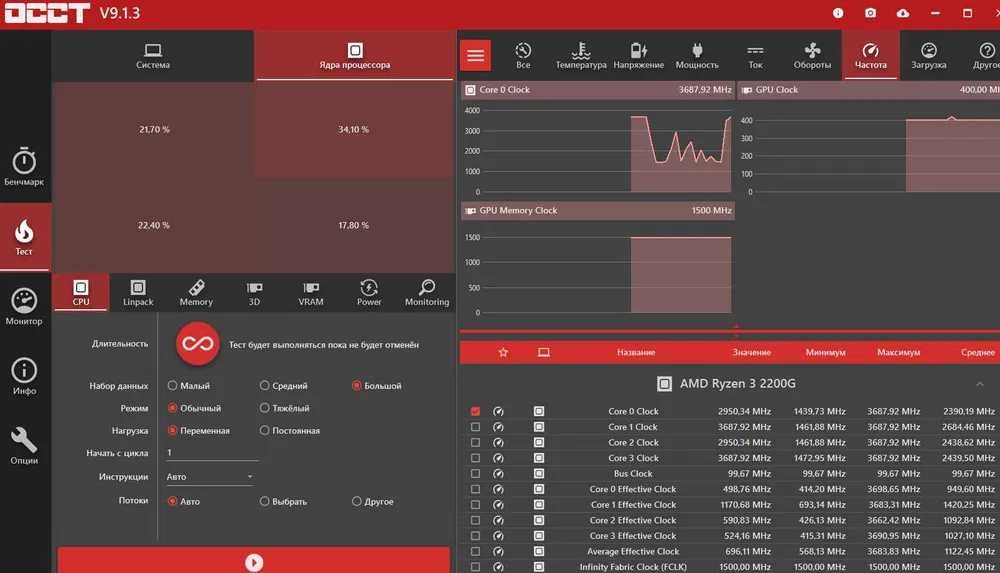 AMD Ryzen 2200g с куллером и радиатором