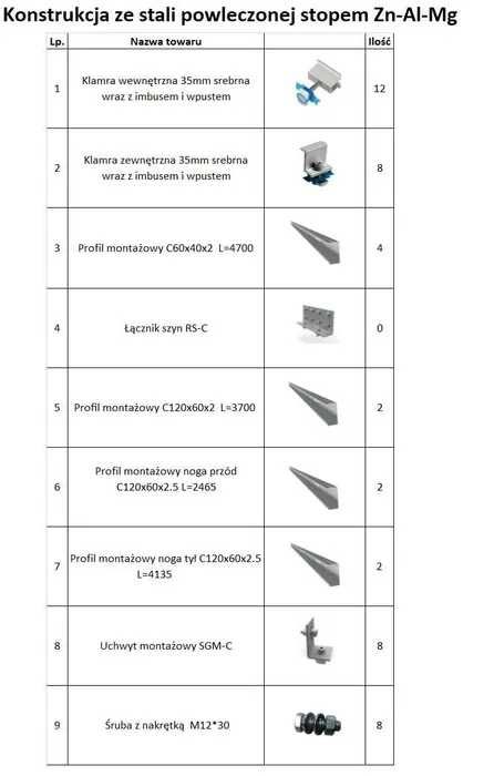Konstrukcja gruntowa wbijana wertykalna kafar 2x4 fotowoltaika