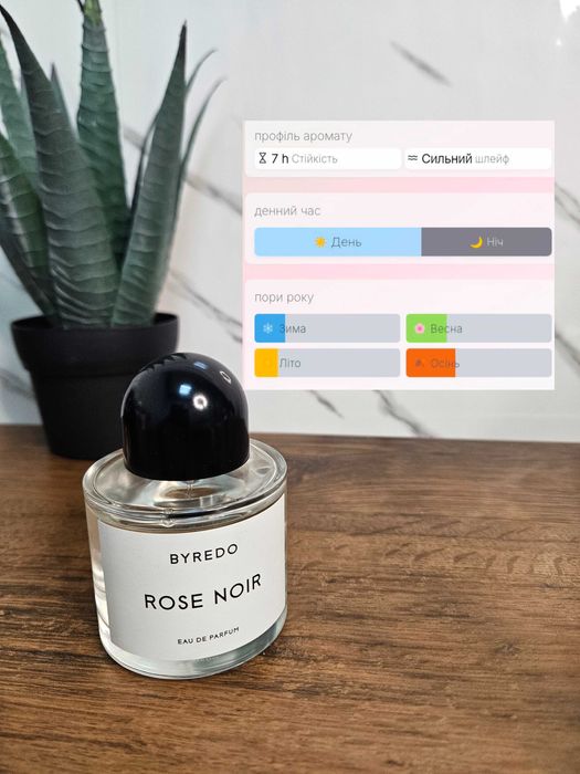 Byredo Rose Noir оригінал розпив
