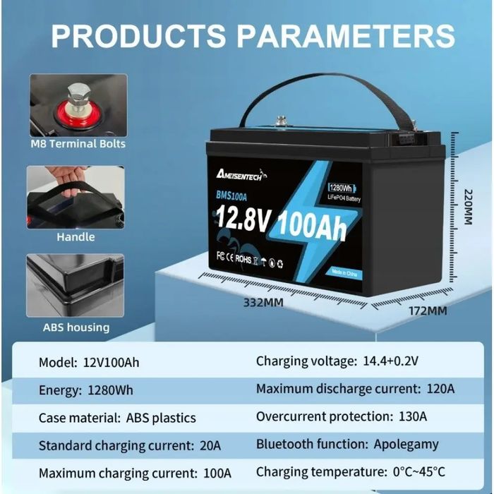 Комплект резервного живлення 4,2 кВт LiFePO4 — Anenji Wi-Fi + 2× Ameisentech A121 12.8V 100Ah