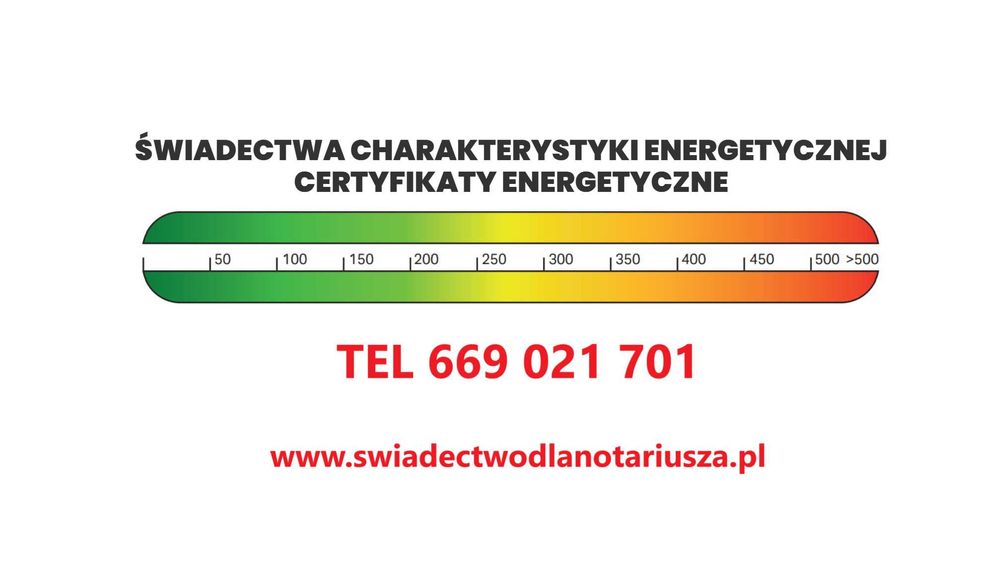 Świadectwo Charakterystyki Energetycznej PROMOCJA Certyfikat Ener