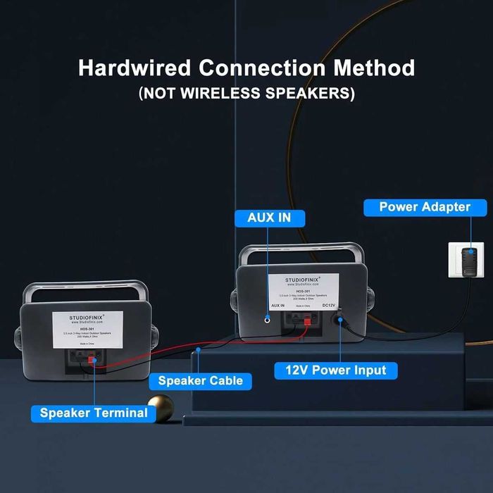 Studiofonix nagłośnienie lokalu zewnętrzne i wewnętrzne