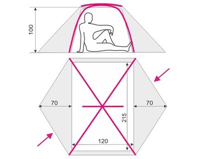 Двухместная палатка Terra Incognita SkyLine 2 Lite - вес 2 кг