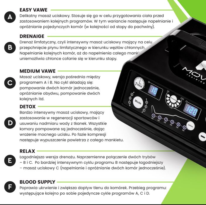 WYNAJEM - MOVO - Compression Pump Premium 6 – Zestaw Do Presoterapi
