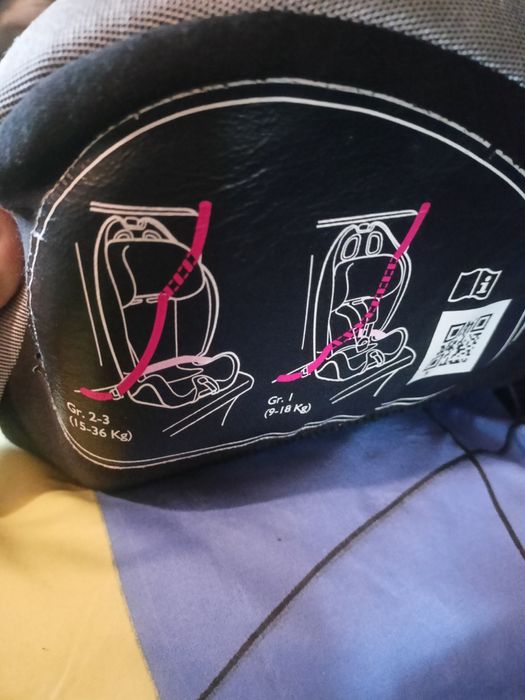 Автокрісла chicco