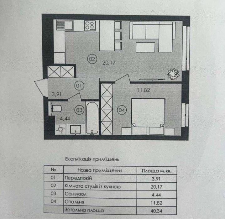 Продаж 1 кімнатної квартири Сокільники ЖК Avalon Holiday