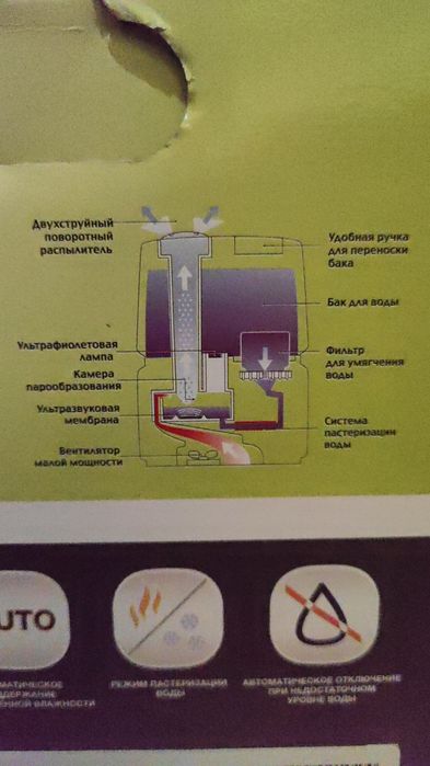 Зволожувач повітря Electrolux
