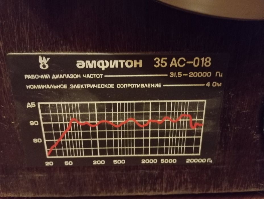 Продам колонки амфитон 35