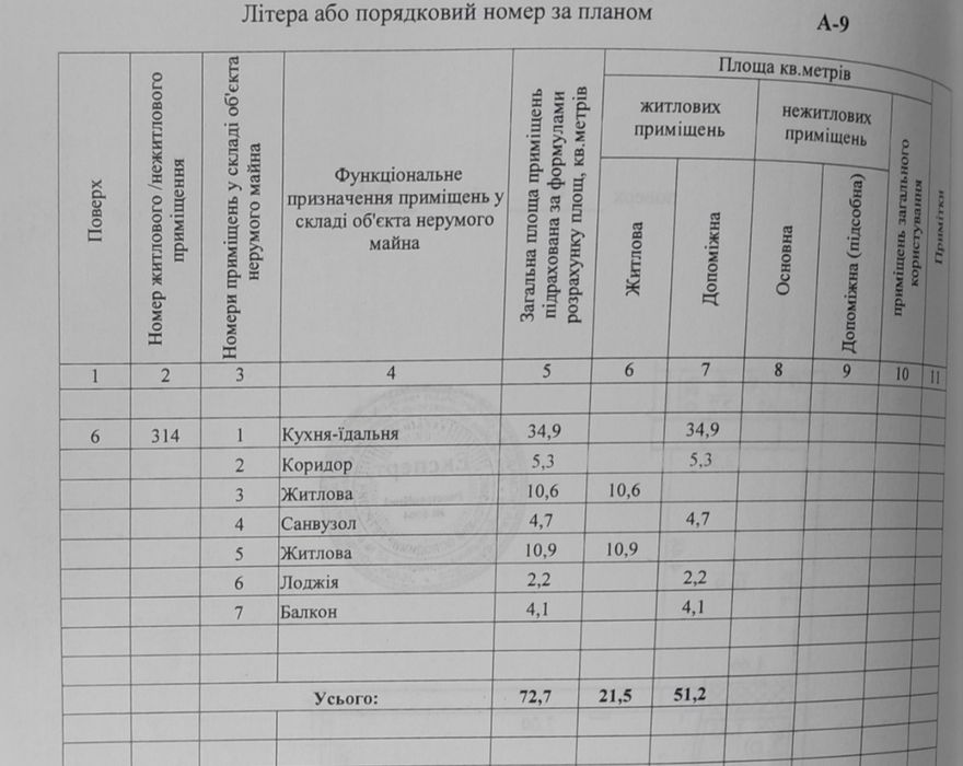 Продам/ Обміняю - 3 к квартира низ пр.Поля (Кирова), Центр