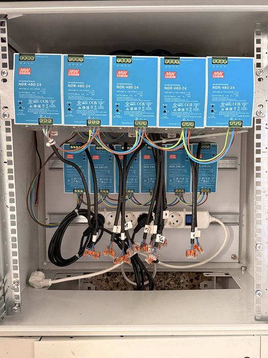 Fontes Alimentação Mean Well NDR (240W e 480W) + Bastidores Oferta