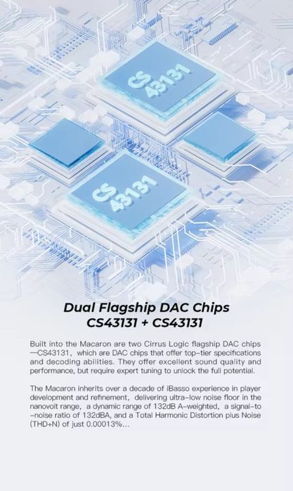 iBasso Macaron HI-FI ЦАП підсилювач CS43131x2