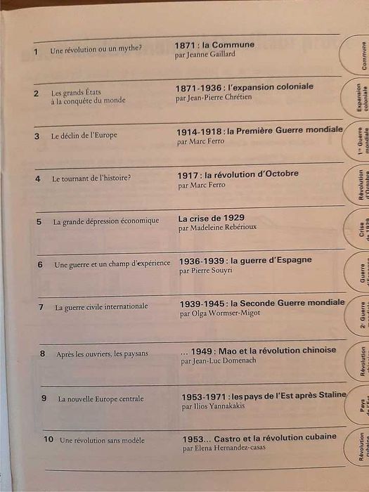 L'Histoire de 1871 à 1971: les faits
