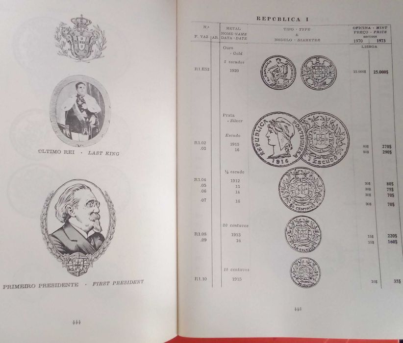 Livro das Moedas de Portugal