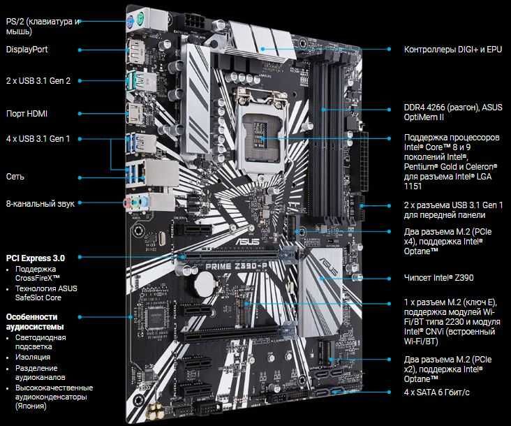 Ігровий комп'ютер, z390, i5 9400, 16gb ddr4