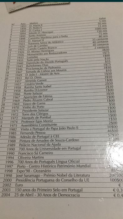 Vendo duas cadrenetas incompletas