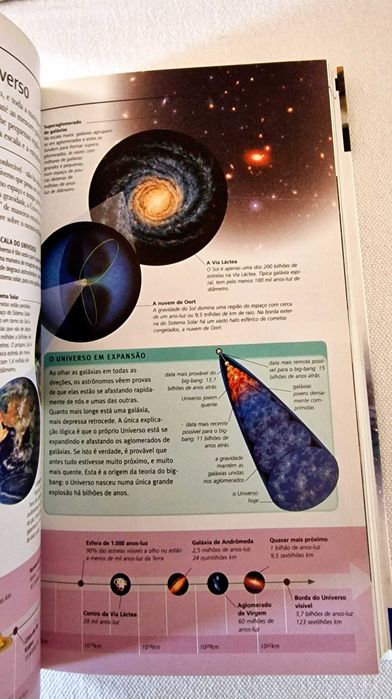 Guia Ilustrado Zahar de Astronomia de Ian Ridpath
