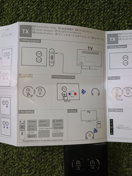 Трансмітер, ресивер, адаптер