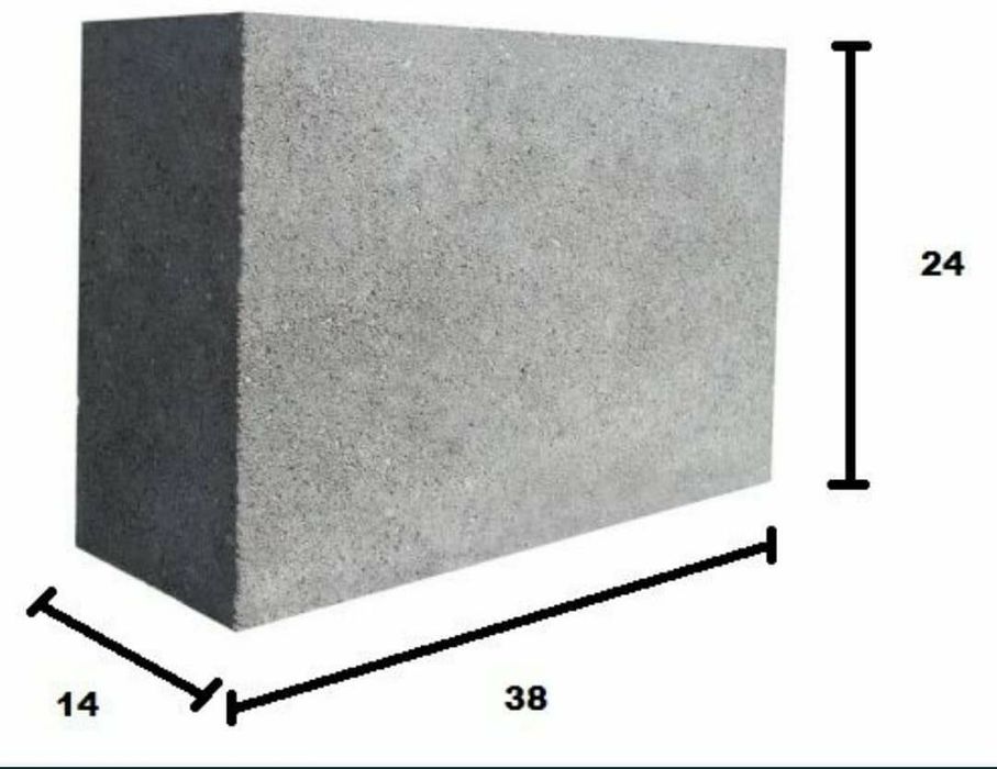 Bloczek fundamentowy klasy B20 (C16/20) 14x24x38