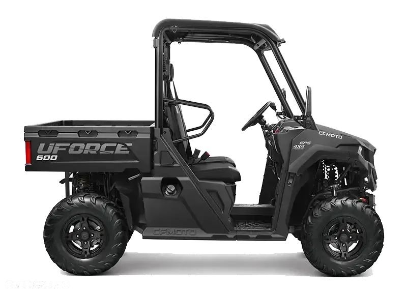 Cfmoto