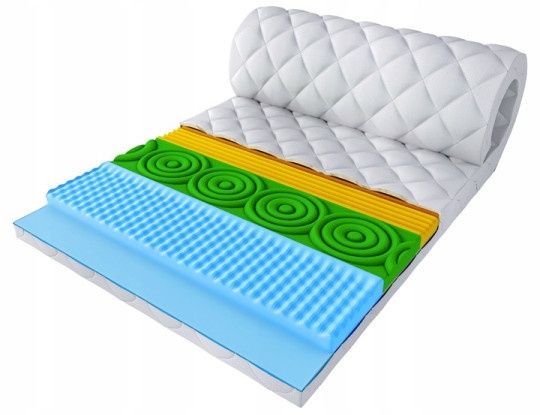 Materac nawierzchniowy 160*200 masujący topper H3 7cm wygodny