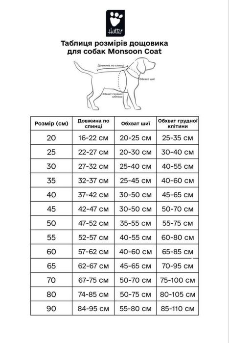 Дощовик для собак Hurtta Monsoon coat 30 попона куртка