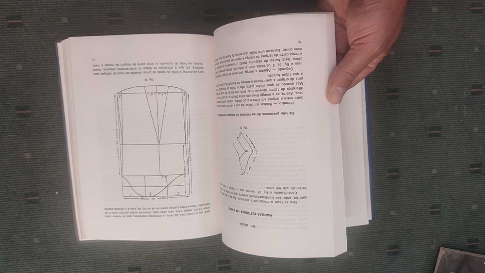 Método de Corte Siva