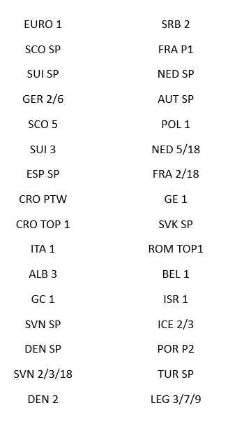 vendo/troco cromos euro 2024