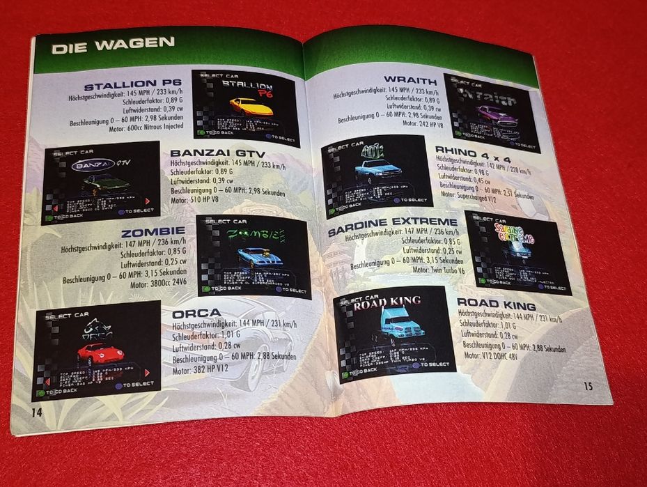 Jogo Nintendo 64 Cruis'n World