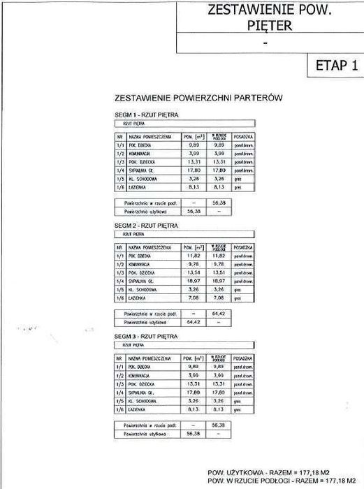 Domy w zabudowie szeregowej "Apartamenty Bilcza pod lasem"