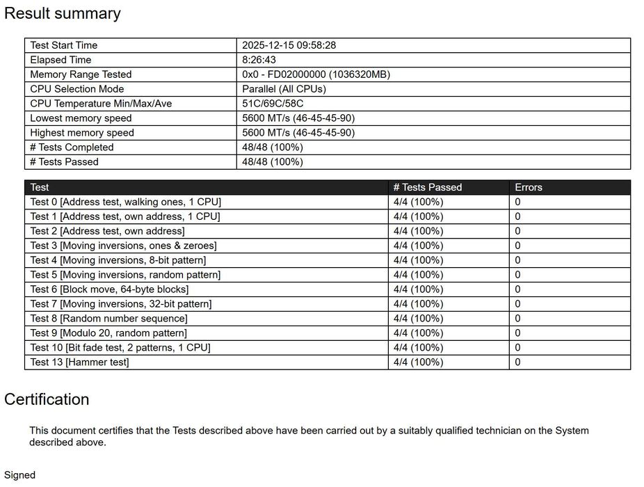 SK hynix 64GB (2x32GB) SO-DIMM DDR5 5600 MHz (HMCG88AGBSA095N)