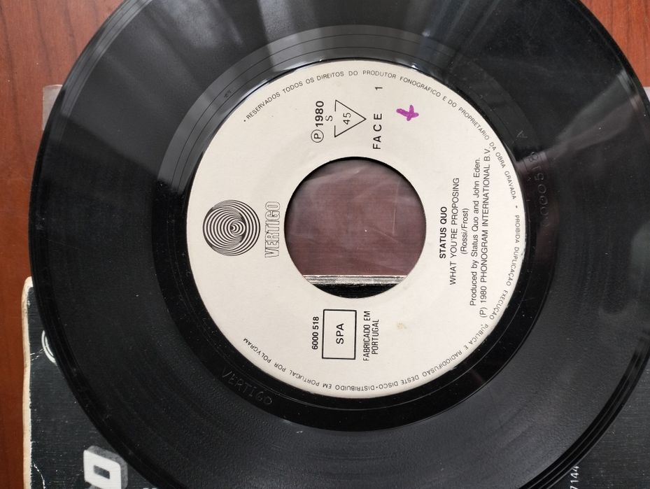 Single Status Quo - What You're Proposing