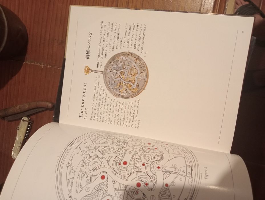 Catálogos Patek Philippe