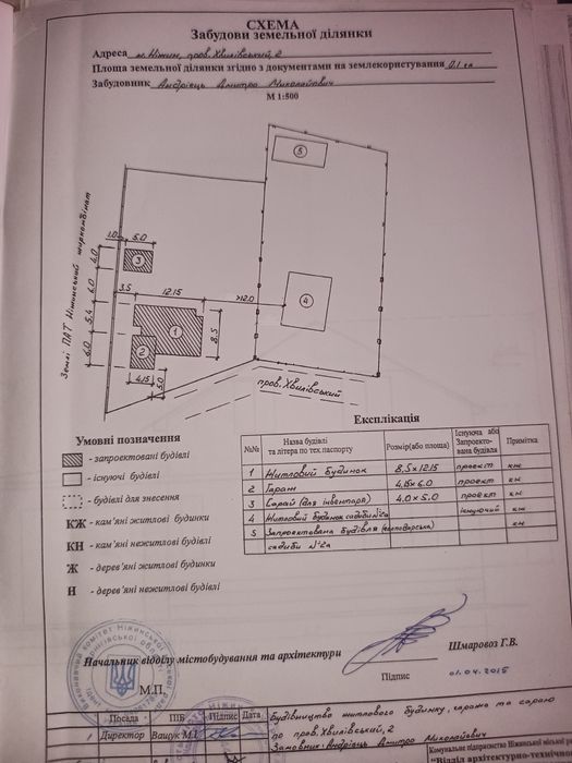 Участок на гуньках 0.13 га провулок хвилівський 2 біля вулиці прилуцьк