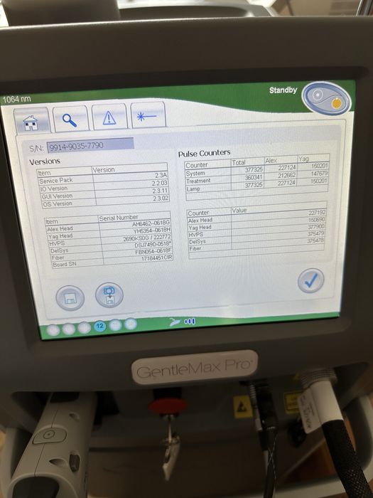 Candela Gentle Max Pro