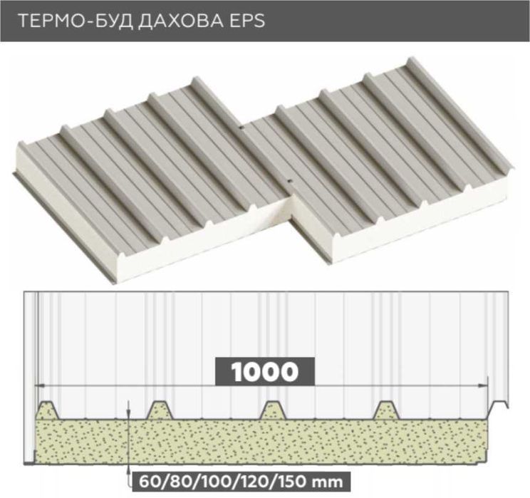 Дахові сендвіч-панелі та стінові сендвіч-панелі