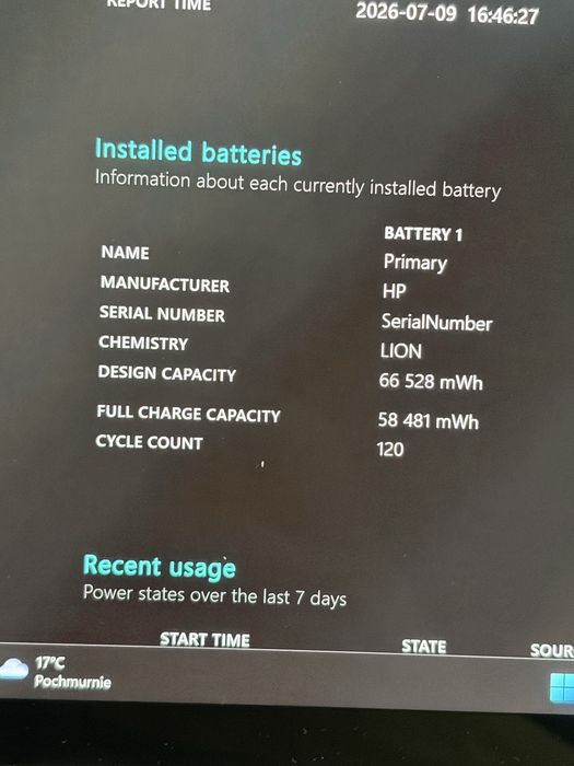 Sprzedam Laptop HP Spectre x360 14-ea1432nw