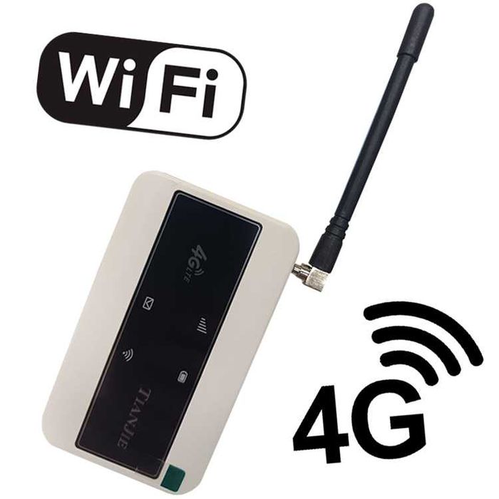 Усилитель 4G Wi-Fi интернета для дома (4G Роутер + Антенна 8 дБ)