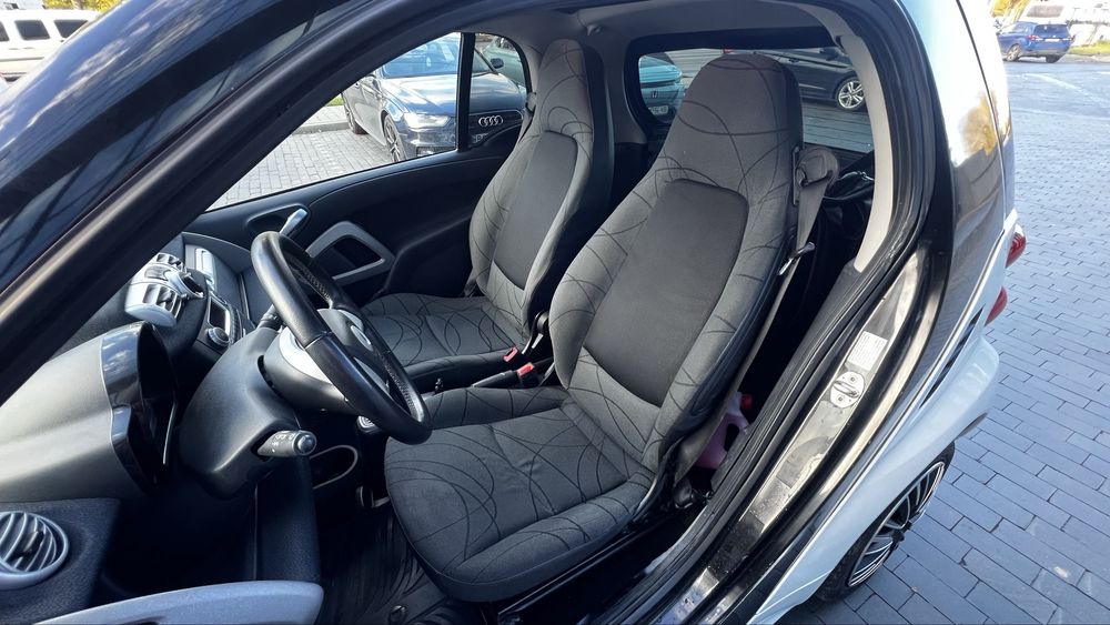 ОРЕНДА АВТО Smart Fortwoo ЕЛЕКТРО автомат