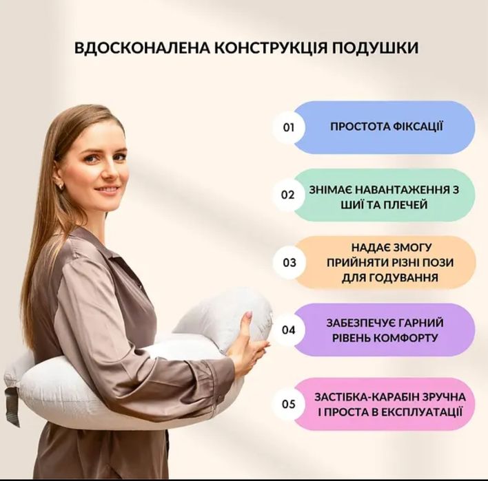 Подушка для годування Sei Design 60х70 см бавовна Україна