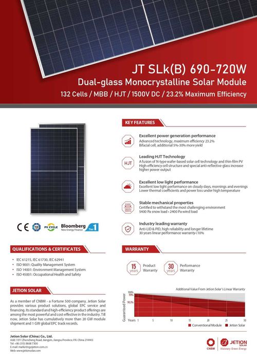 Panel fotowoltaiczny Jetion 710W - 409 zł z VAT!