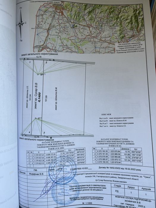 Продам або здам ділянку в оренду