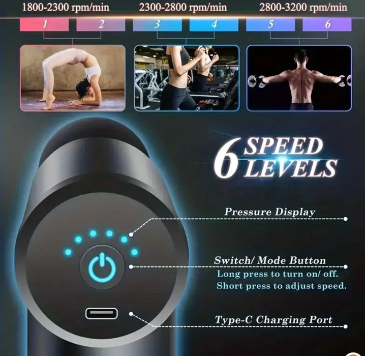 Массажёр ручьной