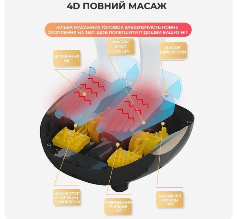 Масажер для ніг Weizer FeetPRO Deluxe